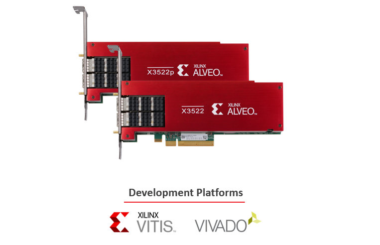 Xilinx: Accelerating Electronic Trading with the New Alveo™ X3 Series 